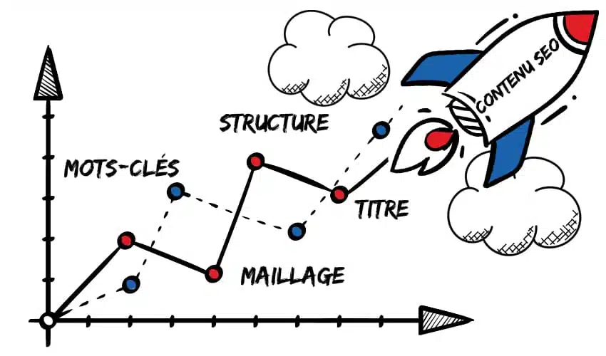 Consultant SEO Mulhouse - rédacteur de textes optimisé
